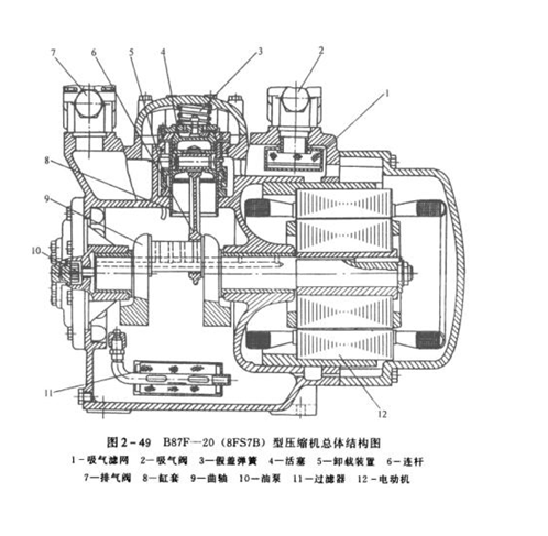 活塞式壓縮機全體構(gòu)造總圖